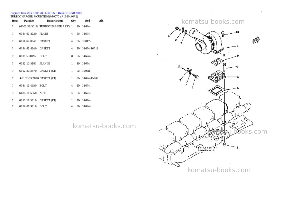 Komatsu s6d170-1l-w s/n 14674-up Parts catalog cover Page 5