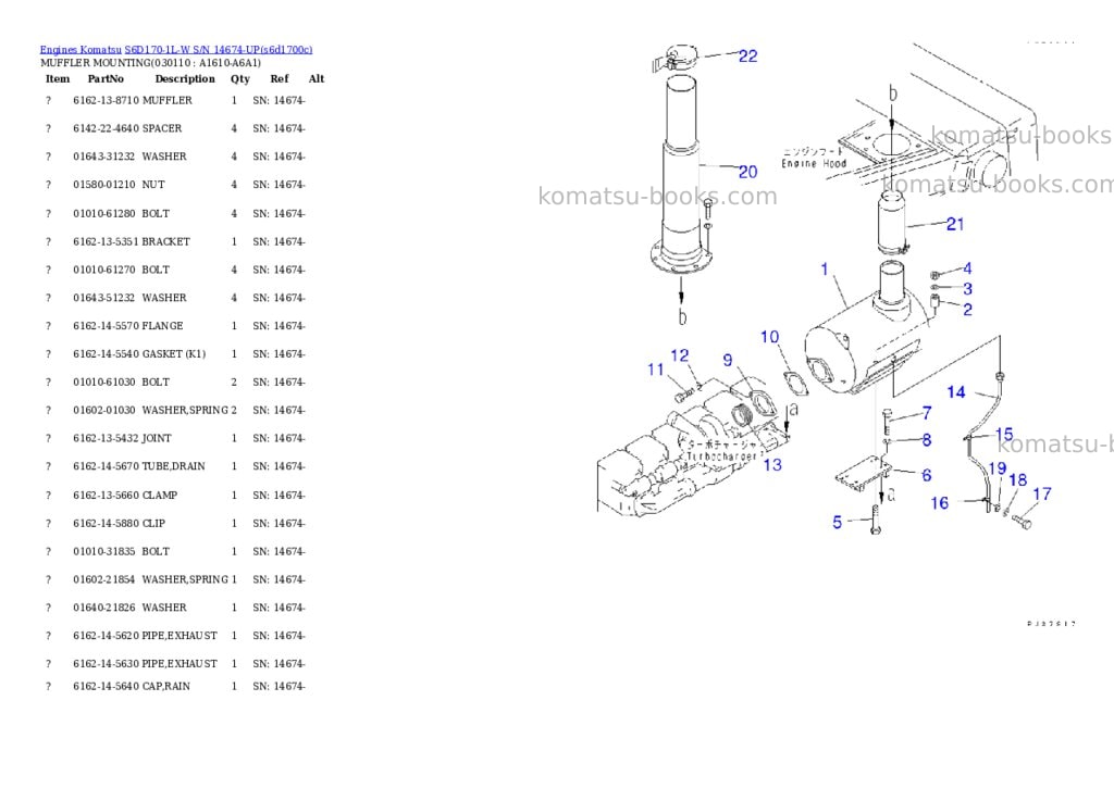 Komatsu s6d170-1l-w s/n 14674-up Parts catalog cover Page 9