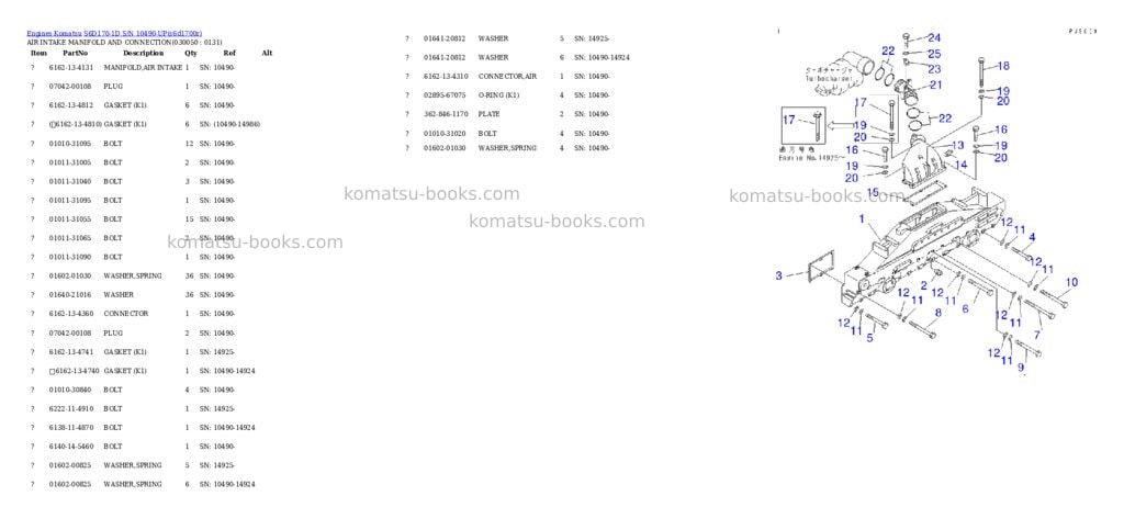 Komatsu s6d170-1d s/n 10490-up Parts catalog cover Page 4 Komatsu s6d170-1d s/n 10490-up Parts catalog cover Page 4