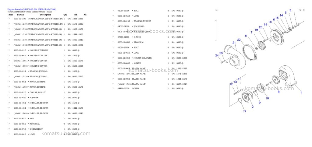 Komatsu s6d170-1d s/n 10490-up Parts catalog cover Page 8 Komatsu s6d170-1d s/n 10490-up Parts catalog cover Page 8