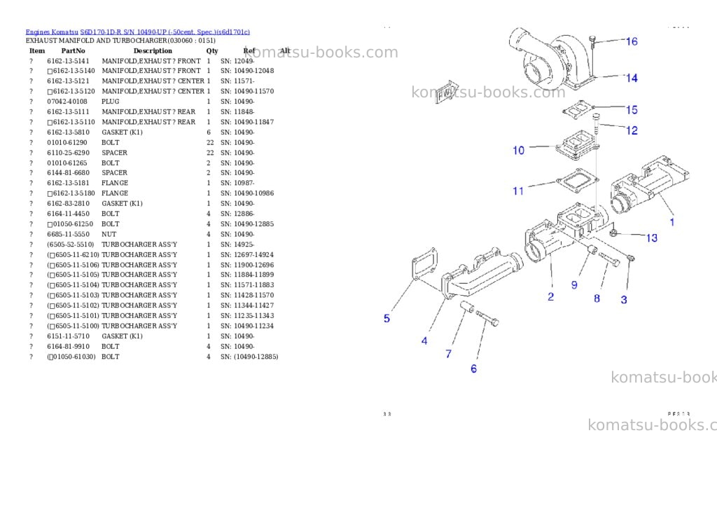 Komatsu s6d170-1d-r s/n 10490-up -50cent. spec. Parts catalog cover Page 2 Komatsu s6d170-1d-r s/n 10490-up -50cent. spec. Parts catalog cover Page 2