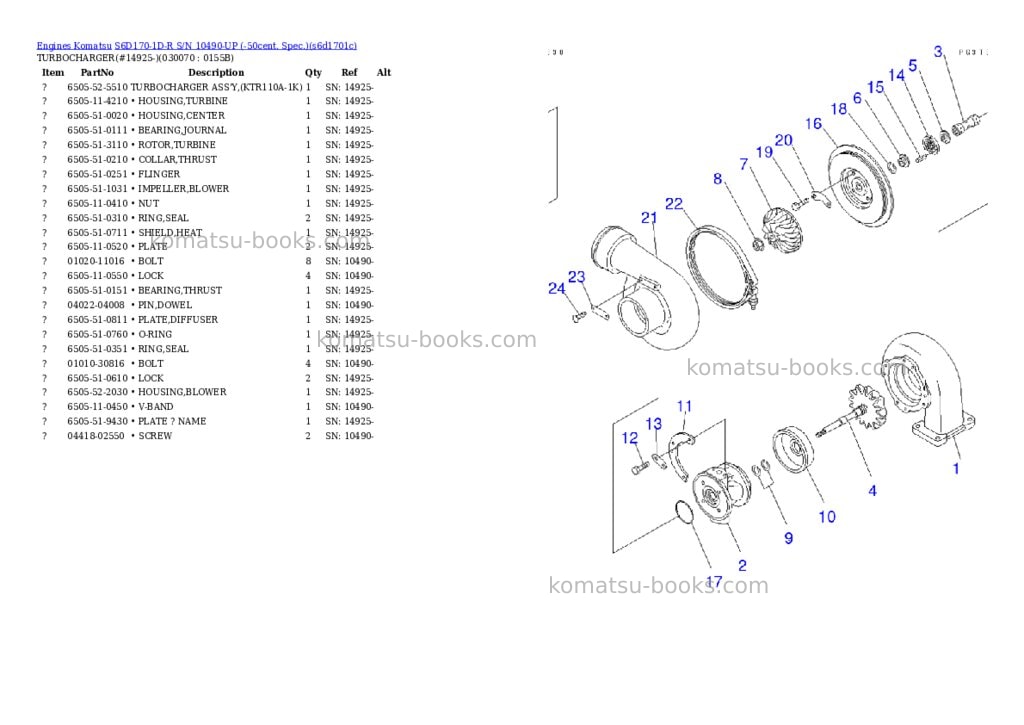 Komatsu s6d170-1d-r s/n 10490-up -50cent. spec. Parts catalog cover Page 3 Komatsu s6d170-1d-r s/n 10490-up -50cent. spec. Parts catalog cover Page 3