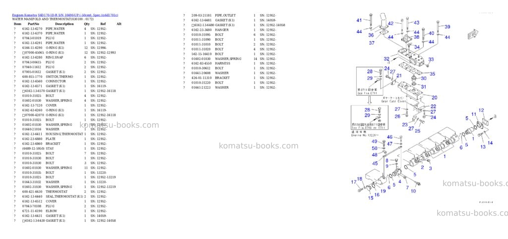 Komatsu s6d170-1d-r s/n 10490-up -50cent. spec. Parts catalog cover Page 6 Komatsu s6d170-1d-r s/n 10490-up -50cent. spec. Parts catalog cover Page 6