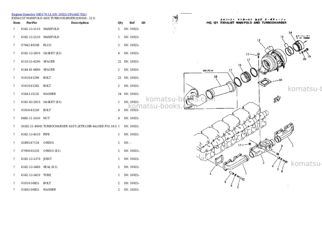 Komatsu s6d170-1a s/n 10025-up Parts catalog cover Page 4 Komatsu s6d170-1a s/n 10025-up Parts catalog cover Page 4