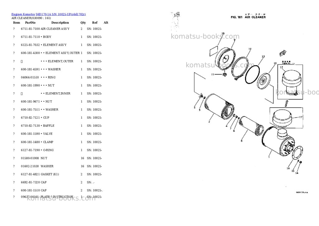 Komatsu s6d170-1a s/n 10025-up Parts catalog cover Page 8 Komatsu s6d170-1a s/n 10025-up Parts catalog cover Page 8