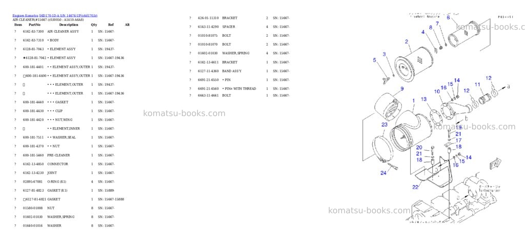Komatsu s6d170-1d-a s/n 14674-up Parts catalog cover Page 3