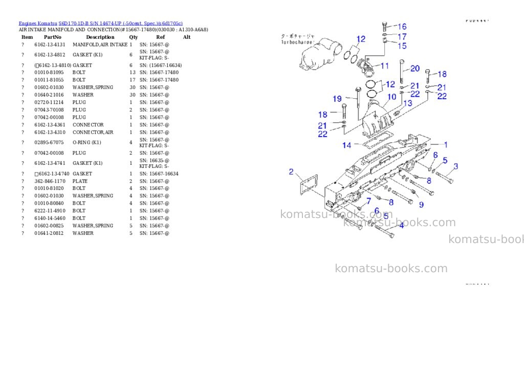 Komatsu s6d170-1d-b s/n 14674-up -50cent. spec. Parts catalog cover Page 2