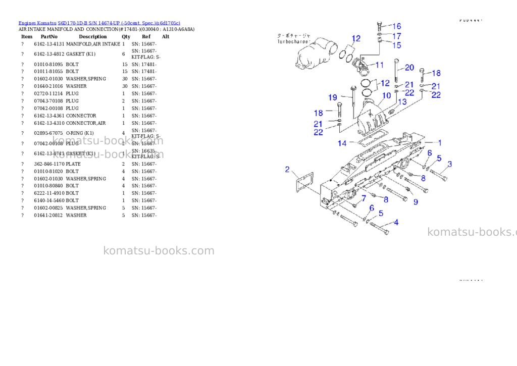 Komatsu s6d170-1d-b s/n 14674-up -50cent. spec. Parts catalog cover Page 3
