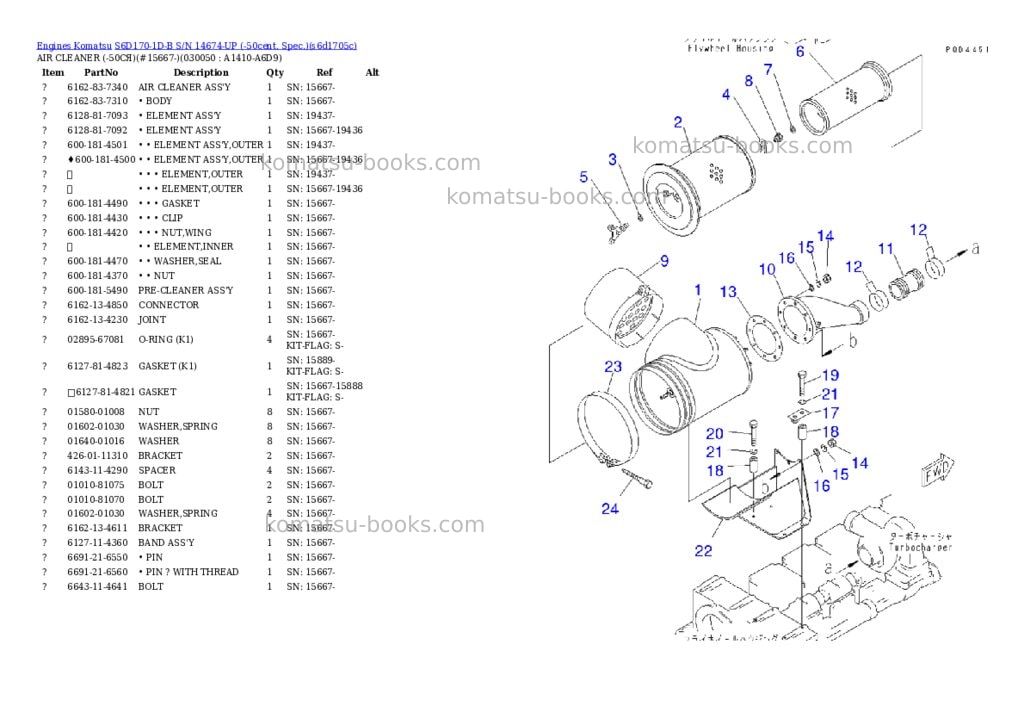 Komatsu s6d170-1d-b s/n 14674-up -50cent. spec. Parts catalog cover Page 4