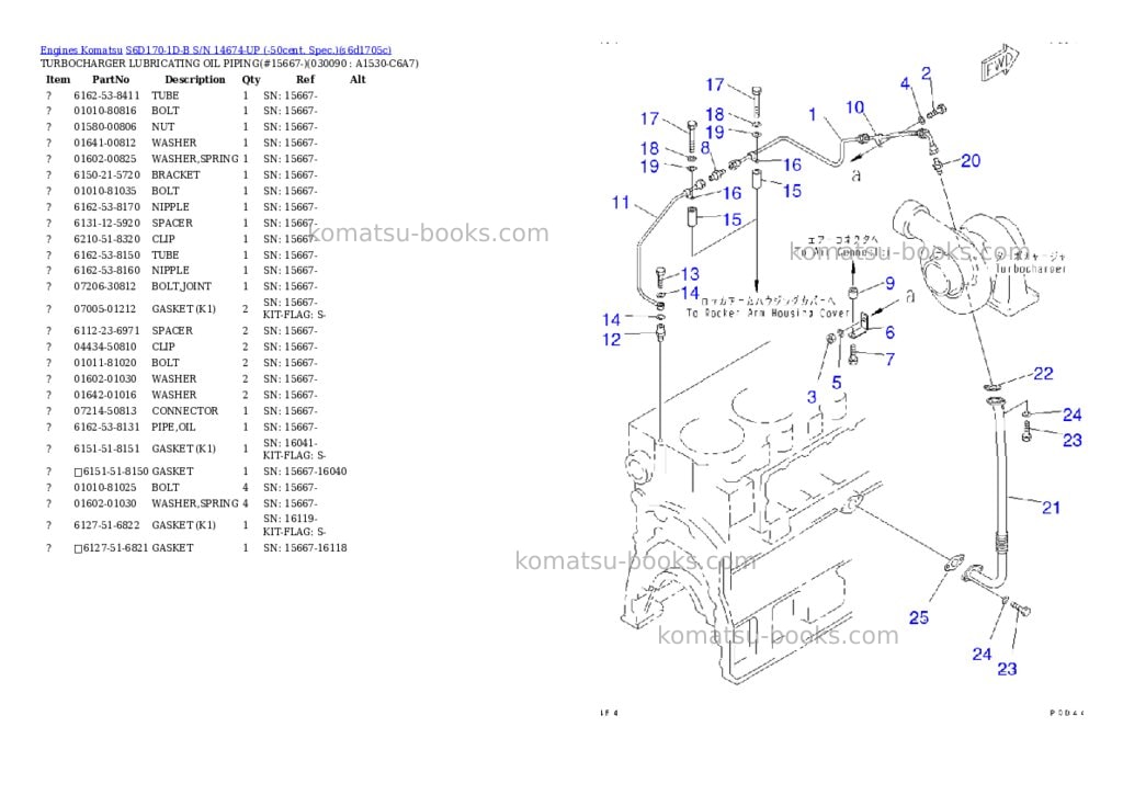 Komatsu s6d170-1d-b s/n 14674-up -50cent. spec. Parts catalog cover Page 8