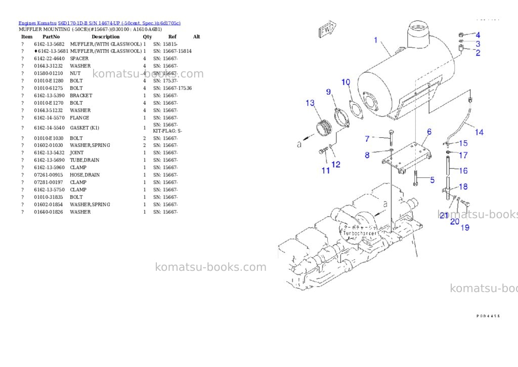 Komatsu s6d170-1d-b s/n 14674-up -50cent. spec. Parts catalog cover Page 9