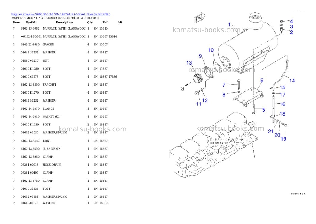 Komatsu s6d170-1g-b s/n 14674-up -50cent. spec. Parts catalog cover Page 8 Komatsu s6d170-1g-b s/n 14674-up -50cent. spec. Parts catalog cover Page 8