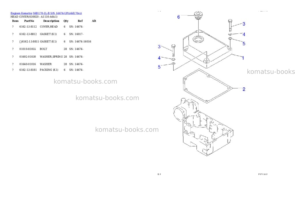 Komatsu s6d170-1l-b s/n 14674-up Parts catalog cover Komatsu s6d170-1l-b s/n 14674-up Parts catalog cover