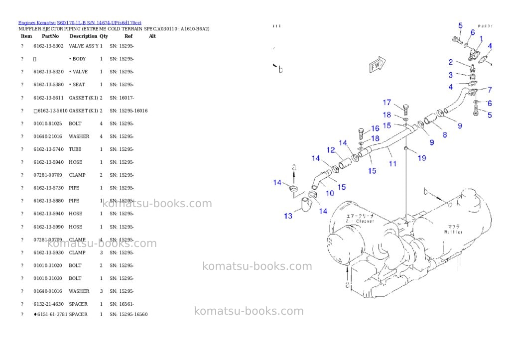 Komatsu s6d170-1l-b s/n 14674-up Parts catalog cover Page 10 Komatsu s6d170-1l-b s/n 14674-up Parts catalog cover Page 10