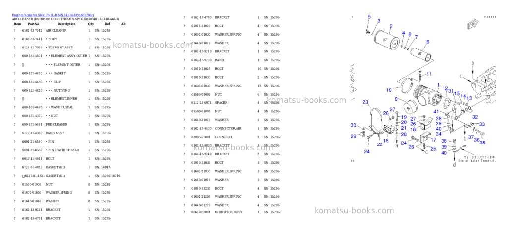 Komatsu s6d170-1l-b s/n 14674-up Parts catalog cover Page 3 Komatsu s6d170-1l-b s/n 14674-up Parts catalog cover Page 3