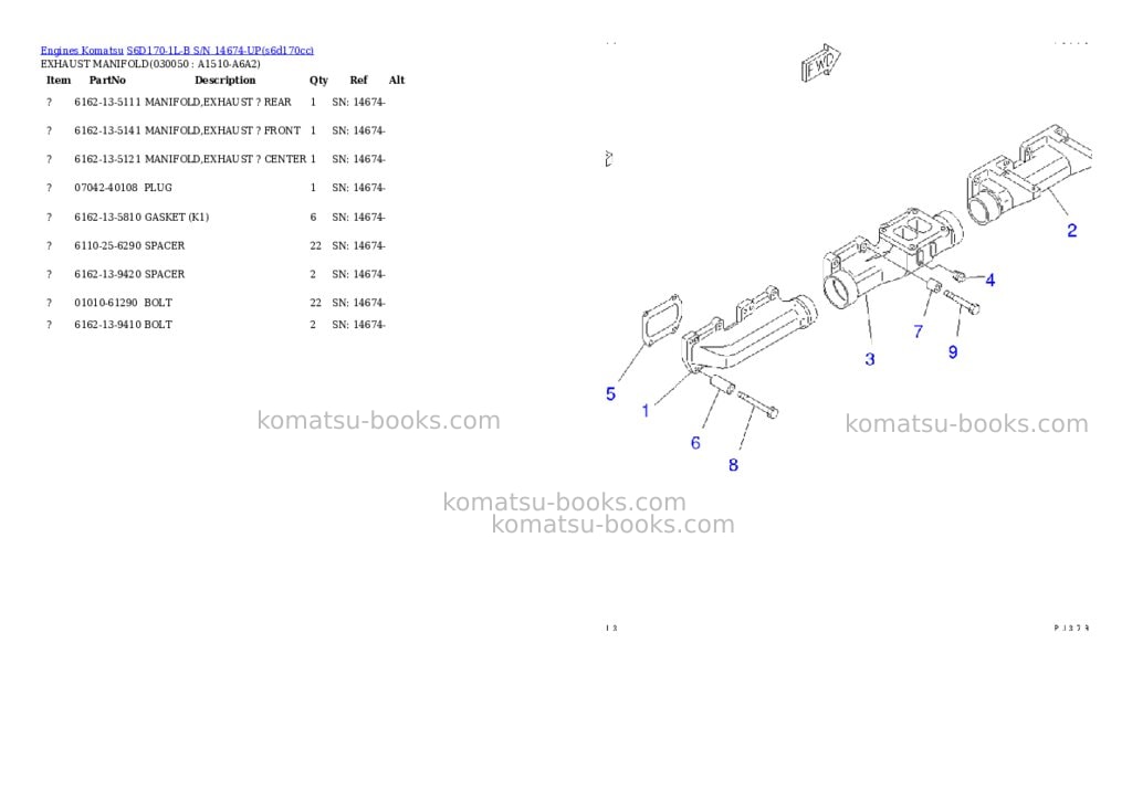 Komatsu s6d170-1l-b s/n 14674-up Parts catalog cover Page 4 Komatsu s6d170-1l-b s/n 14674-up Parts catalog cover Page 4