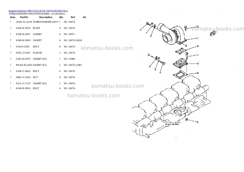 Komatsu s6d170-1l-b s/n 14674-up Parts catalog cover Page 5 Komatsu s6d170-1l-b s/n 14674-up Parts catalog cover Page 5