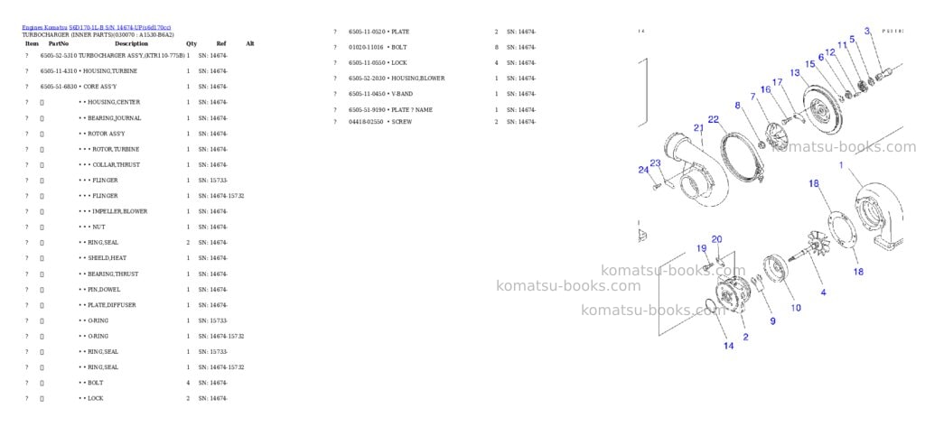 Komatsu s6d170-1l-b s/n 14674-up Parts catalog cover Page 6 Komatsu s6d170-1l-b s/n 14674-up Parts catalog cover Page 6