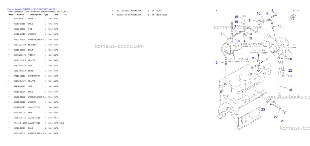 Komatsu s6d170-1l-b s/n 14674-up Parts catalog cover Page 7 Komatsu s6d170-1l-b s/n 14674-up Parts catalog cover Page 7