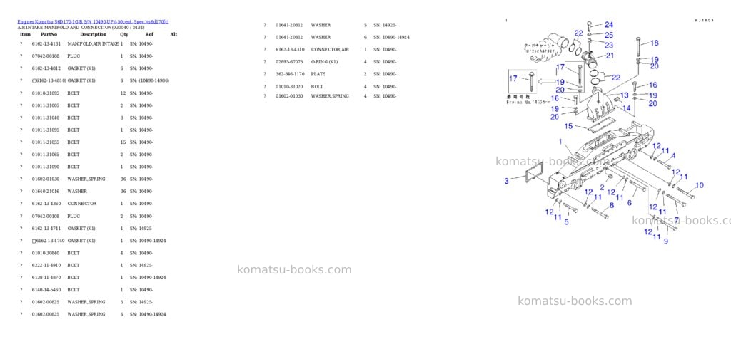 Komatsu s6d170-1g-r s/n 10490-up -50cent. spec. Parts catalog cover Page 3