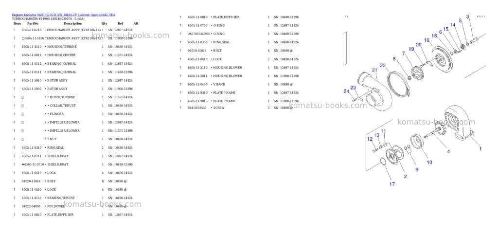 Komatsu s6d170-1g-r s/n 10490-up -50cent. spec. Parts catalog cover Page 6
