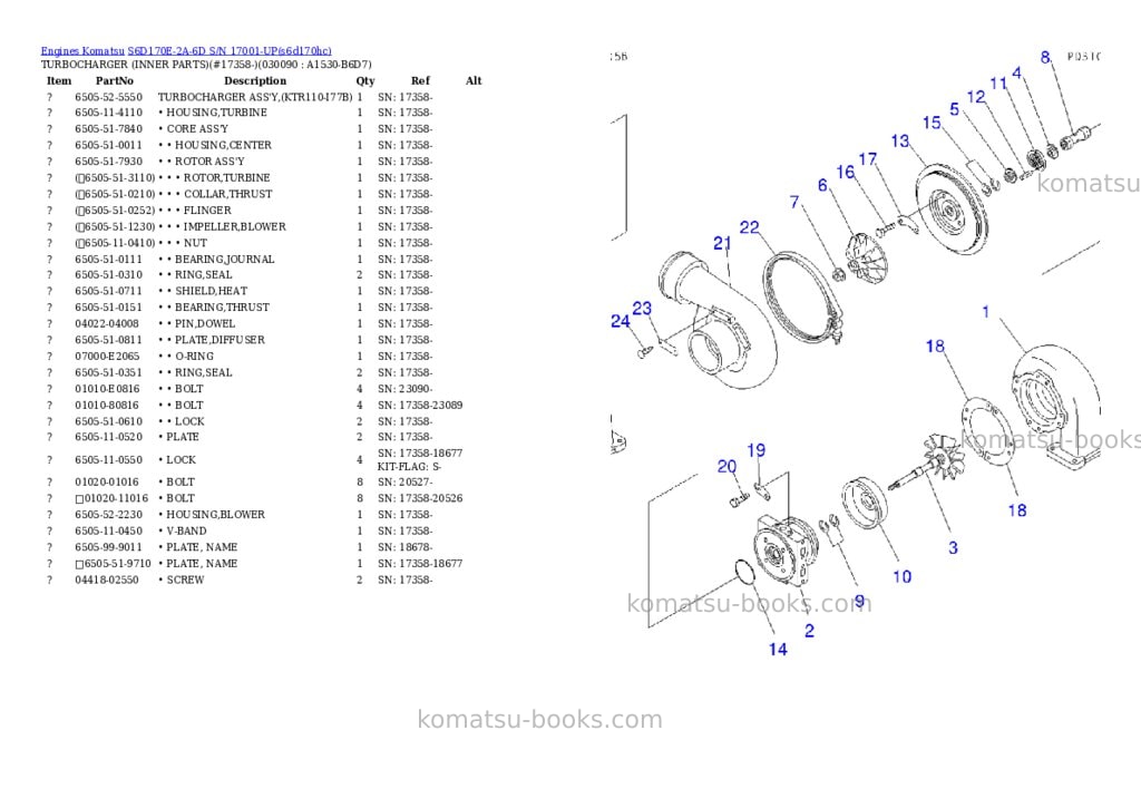 Komatsu s6d170e-2a-6d s/n 17001-up Parts catalog cover Page 8
