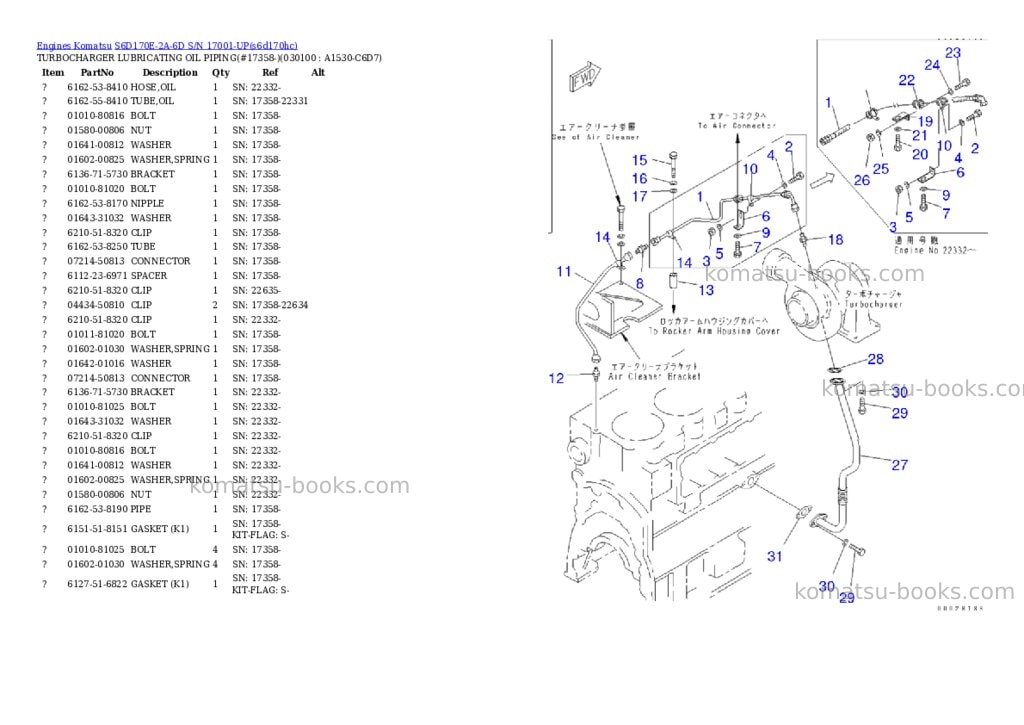 Komatsu s6d170e-2a-6d s/n 17001-up Parts catalog cover Page 9