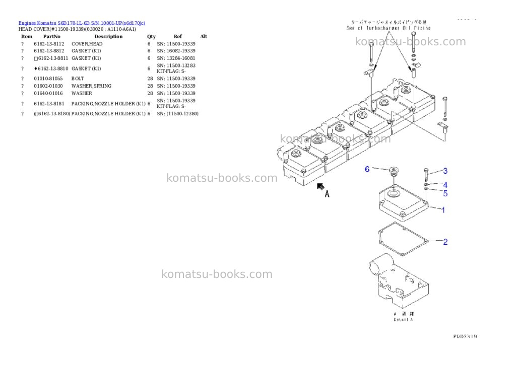 Komatsu s6d170-1l-6d s/n 10001-up Parts catalog cover Komatsu s6d170-1l-6d s/n 10001-up Parts catalog cover