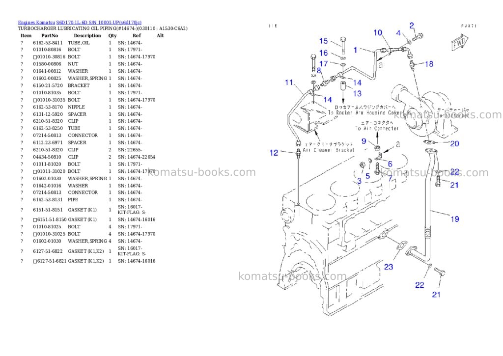 Komatsu s6d170-1l-6d s/n 10001-up Parts catalog cover Page 10 Komatsu s6d170-1l-6d s/n 10001-up Parts catalog cover Page 10