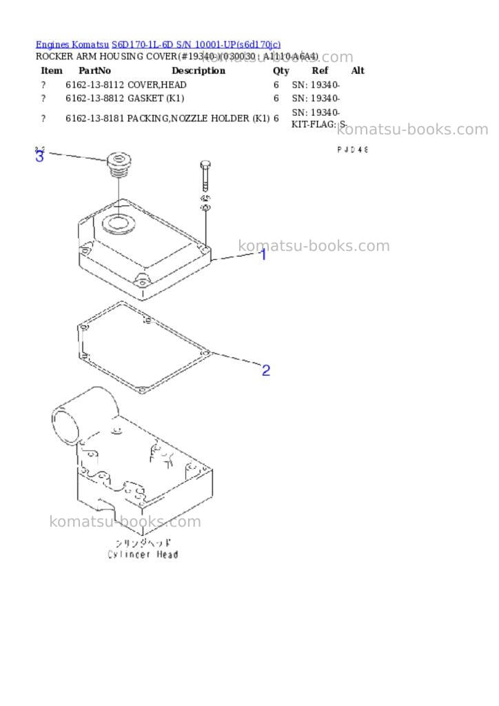 Komatsu s6d170-1l-6d s/n 10001-up Parts catalog cover Page 2 Komatsu s6d170-1l-6d s/n 10001-up Parts catalog cover Page 2