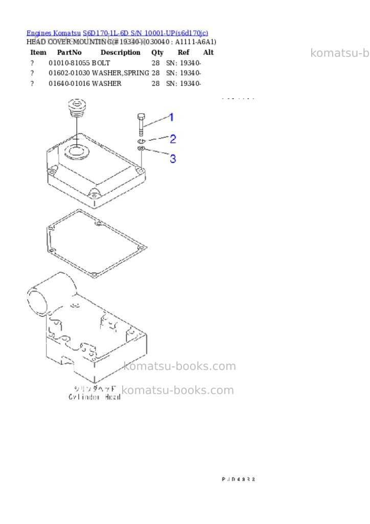 Komatsu s6d170-1l-6d s/n 10001-up Parts catalog cover Page 3 Komatsu s6d170-1l-6d s/n 10001-up Parts catalog cover Page 3