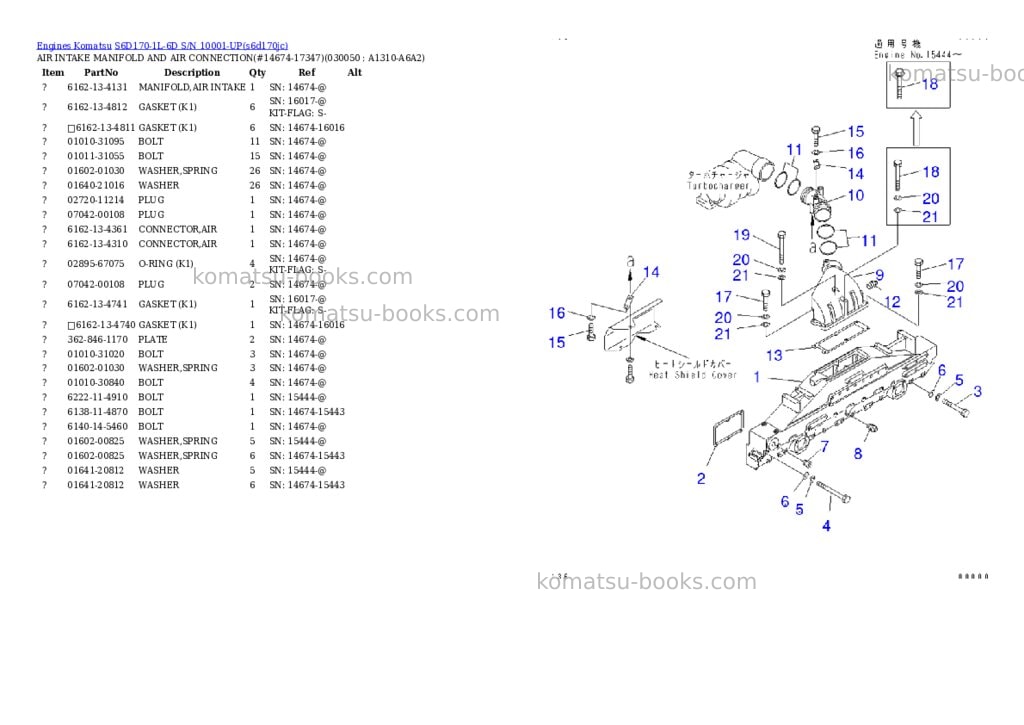 Komatsu s6d170-1l-6d s/n 10001-up Parts catalog cover Page 4 Komatsu s6d170-1l-6d s/n 10001-up Parts catalog cover Page 4