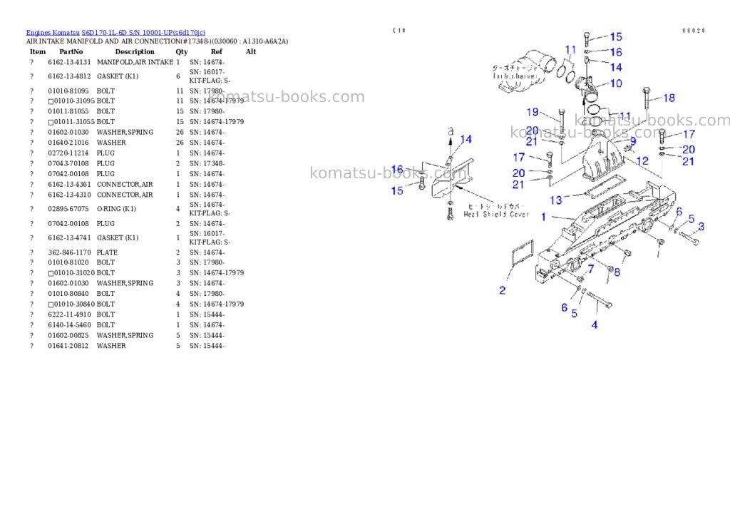 Komatsu s6d170-1l-6d s/n 10001-up Parts catalog cover Page 5 Komatsu s6d170-1l-6d s/n 10001-up Parts catalog cover Page 5