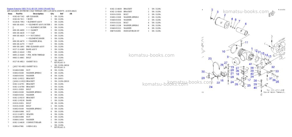 Komatsu s6d170-1l-6d s/n 10001-up Parts catalog cover Page 6 Komatsu s6d170-1l-6d s/n 10001-up Parts catalog cover Page 6