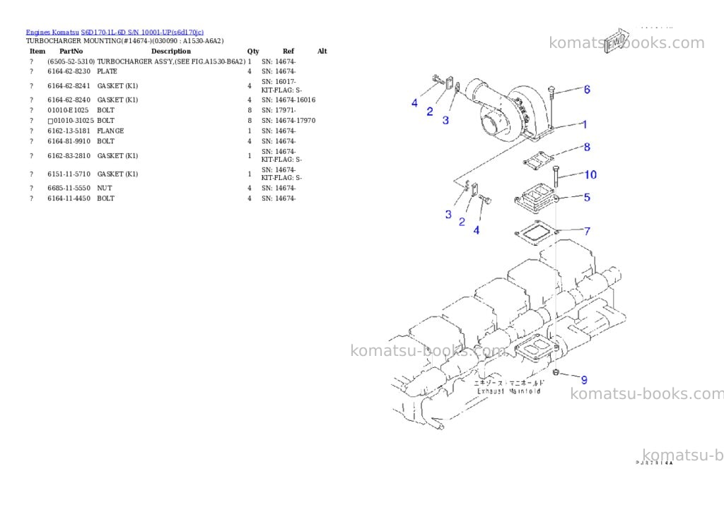 Komatsu s6d170-1l-6d s/n 10001-up Parts catalog cover Page 8 Komatsu s6d170-1l-6d s/n 10001-up Parts catalog cover Page 8