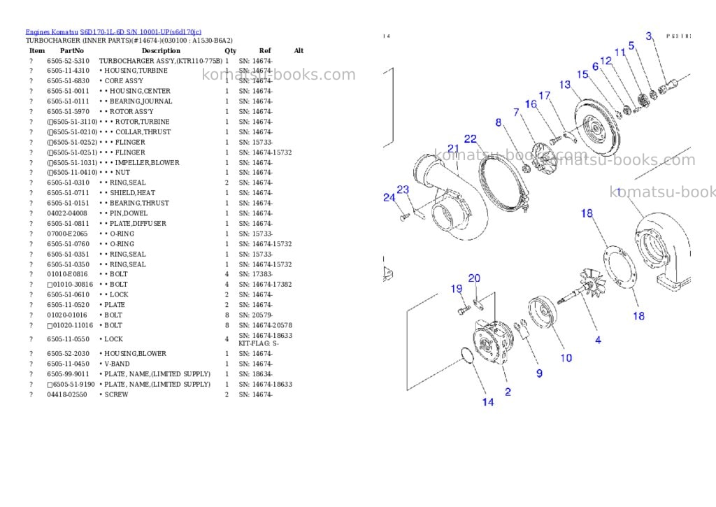 Komatsu s6d170-1l-6d s/n 10001-up Parts catalog cover Page 9 Komatsu s6d170-1l-6d s/n 10001-up Parts catalog cover Page 9