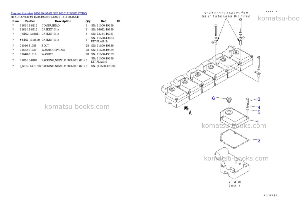 Komatsu s6d170-1g-6b s/n 10001-up Parts catalog cover Komatsu s6d170-1g-6b s/n 10001-up Parts catalog cover