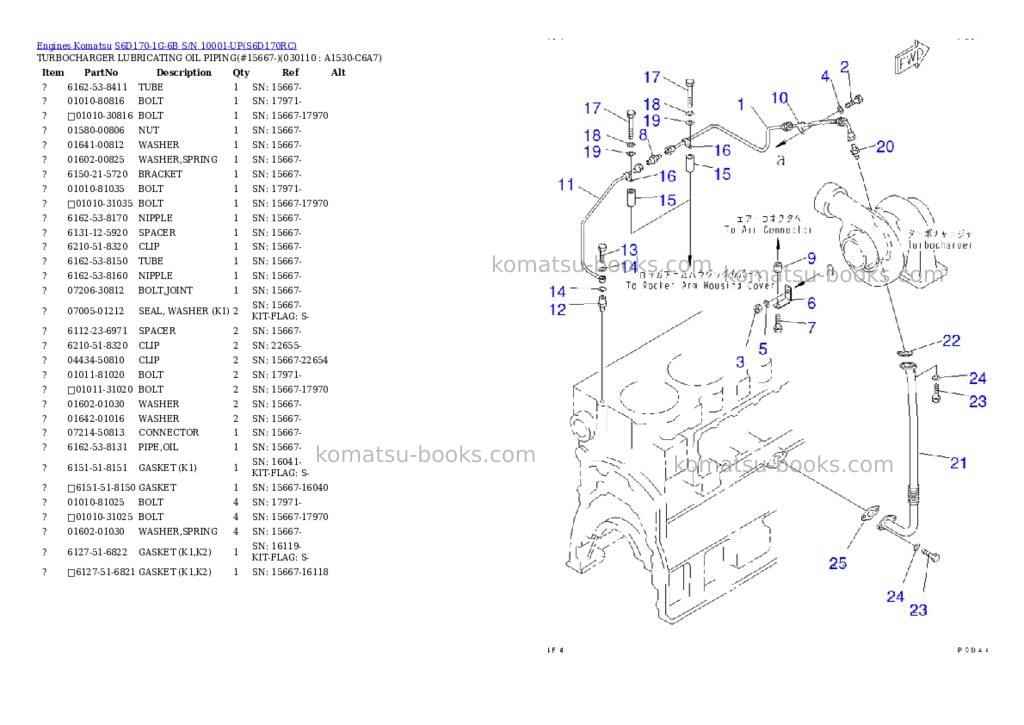 Komatsu s6d170-1g-6b s/n 10001-up Parts catalog cover Page 10 Komatsu s6d170-1g-6b s/n 10001-up Parts catalog cover Page 10