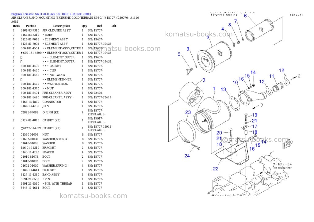 Komatsu s6d170-1g-6b s/n 10001-up Parts catalog cover Page 6 Komatsu s6d170-1g-6b s/n 10001-up Parts catalog cover Page 6