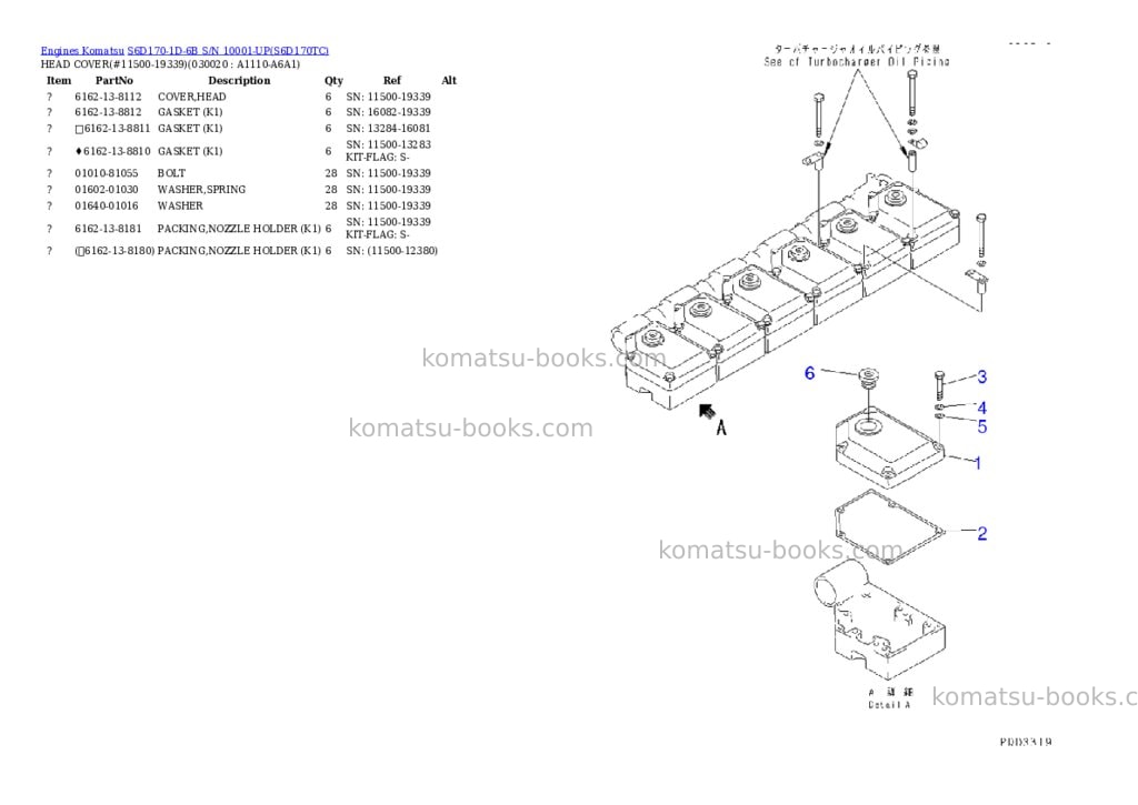 Komatsu s6d170-1d-6b s/n 10001-up Parts catalog cover Komatsu s6d170-1d-6b s/n 10001-up Parts catalog cover