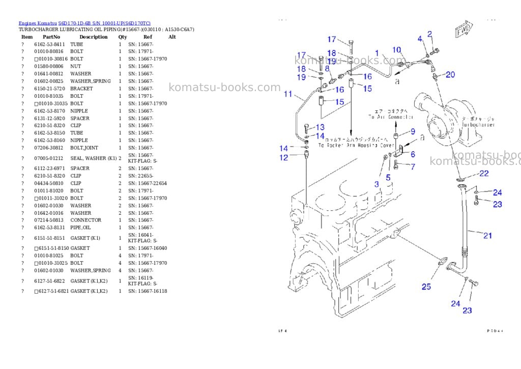 Komatsu s6d170-1d-6b s/n 10001-up Parts catalog cover Page 10 Komatsu s6d170-1d-6b s/n 10001-up Parts catalog cover Page 10