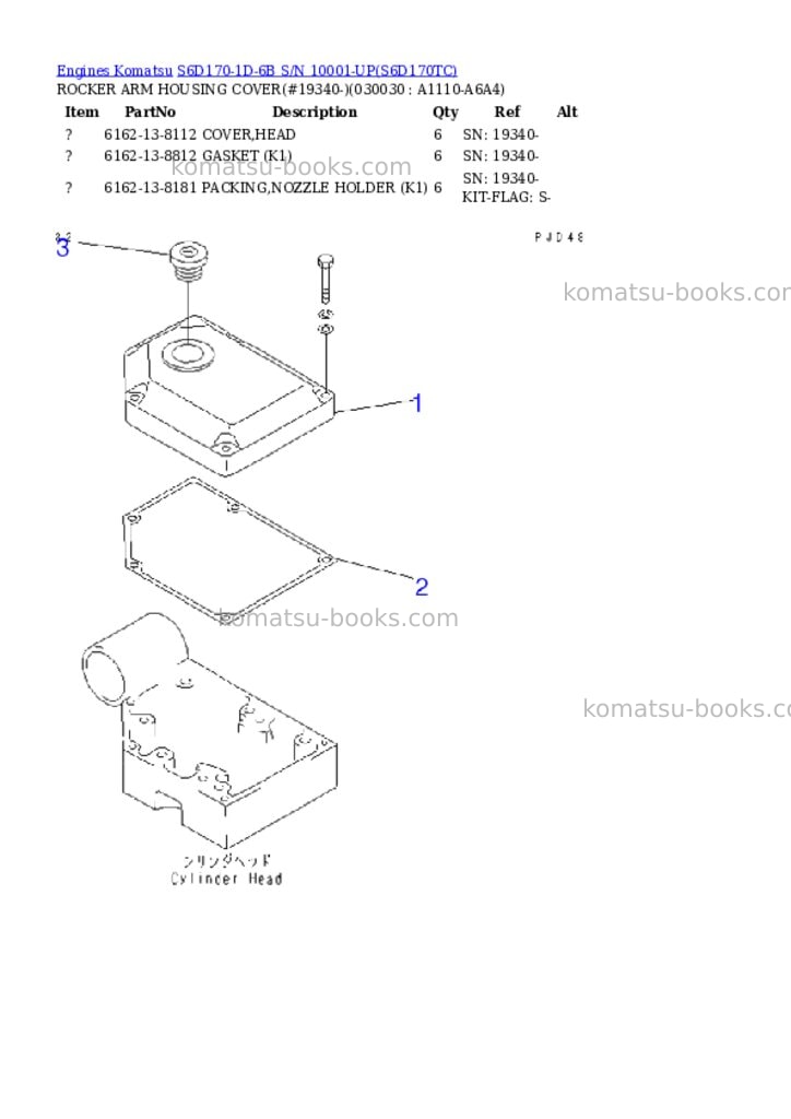 Komatsu s6d170-1d-6b s/n 10001-up Parts catalog cover Page 2 Komatsu s6d170-1d-6b s/n 10001-up Parts catalog cover Page 2