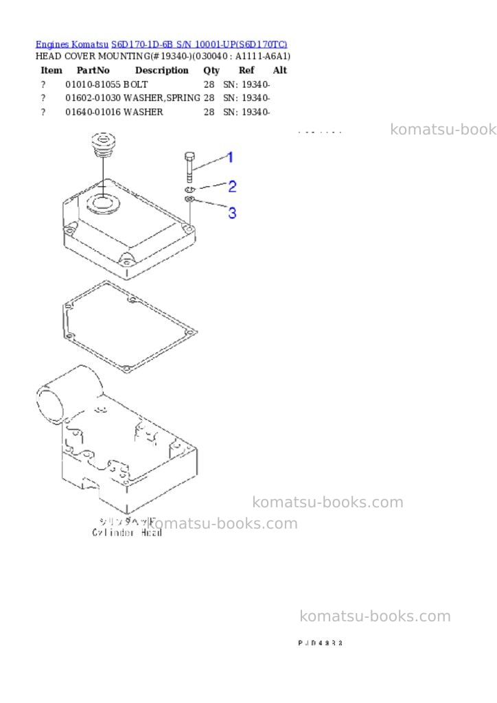 Komatsu s6d170-1d-6b s/n 10001-up Parts catalog cover Page 3 Komatsu s6d170-1d-6b s/n 10001-up Parts catalog cover Page 3