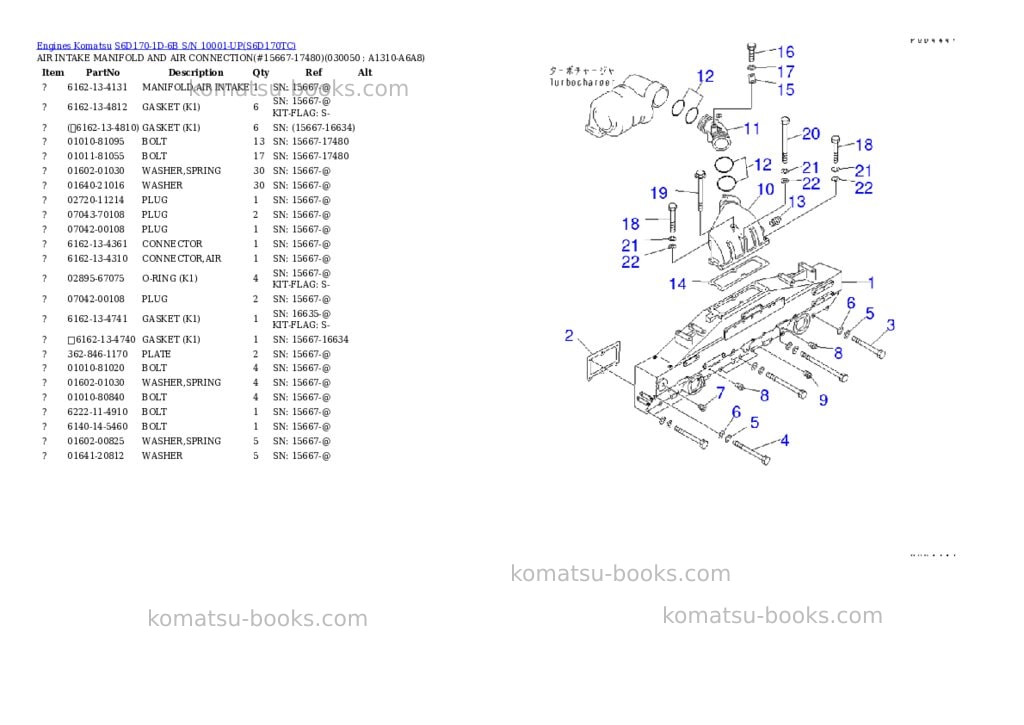 Komatsu s6d170-1d-6b s/n 10001-up Parts catalog cover Page 4 Komatsu s6d170-1d-6b s/n 10001-up Parts catalog cover Page 4