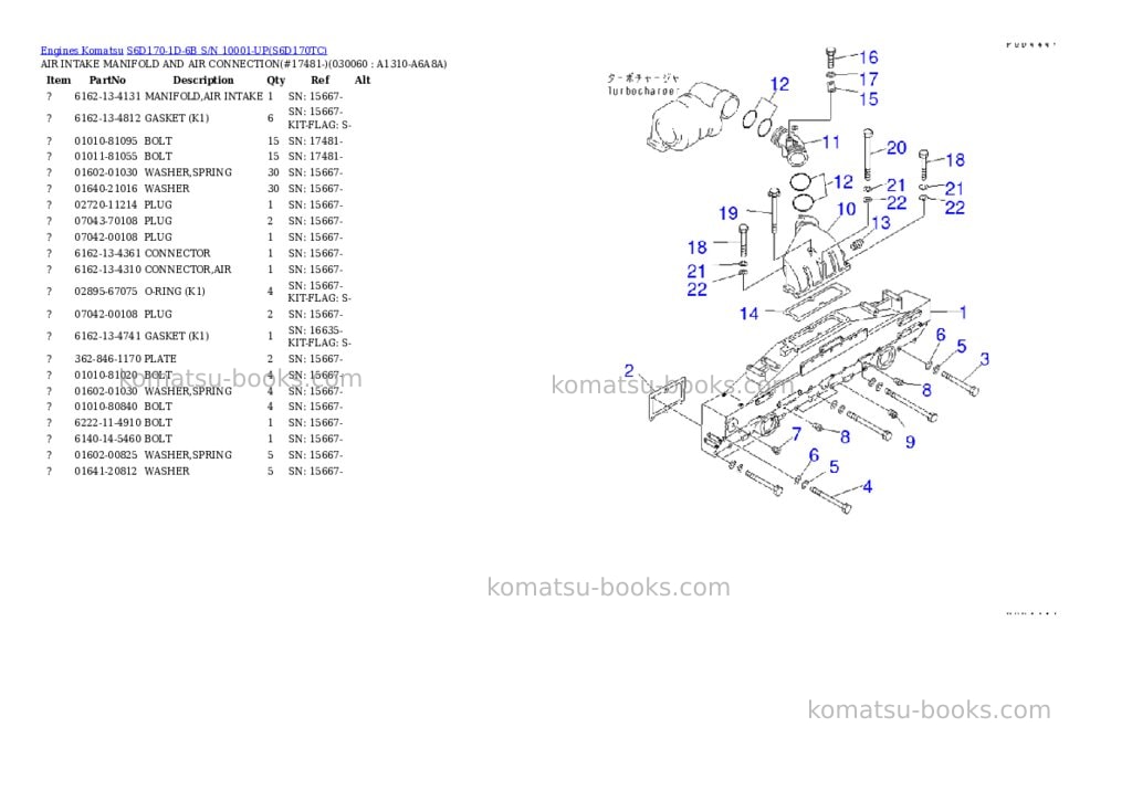 Komatsu s6d170-1d-6b s/n 10001-up Parts catalog cover Page 5 Komatsu s6d170-1d-6b s/n 10001-up Parts catalog cover Page 5