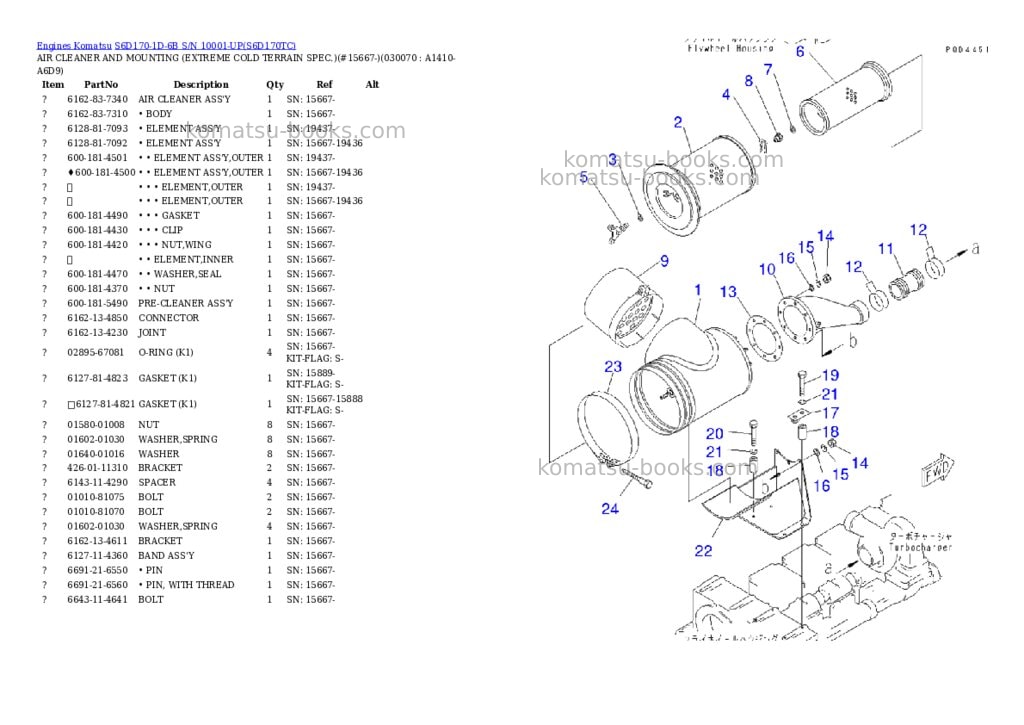 Komatsu s6d170-1d-6b s/n 10001-up Parts catalog cover Page 6 Komatsu s6d170-1d-6b s/n 10001-up Parts catalog cover Page 6
