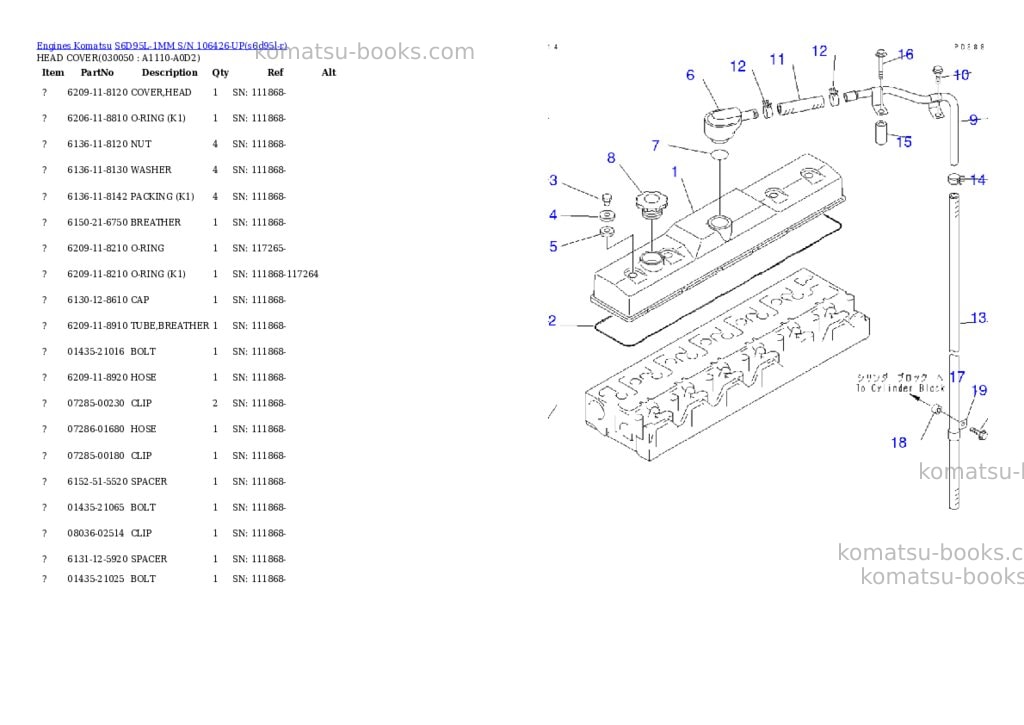 Komatsu S6D95L-1MM S/N 106426-UP Parts catalog cover Page 4