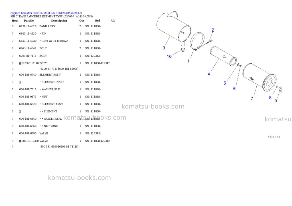 Komatsu S6D95L-1MM S/N 106426-UP Parts catalog cover Page 7