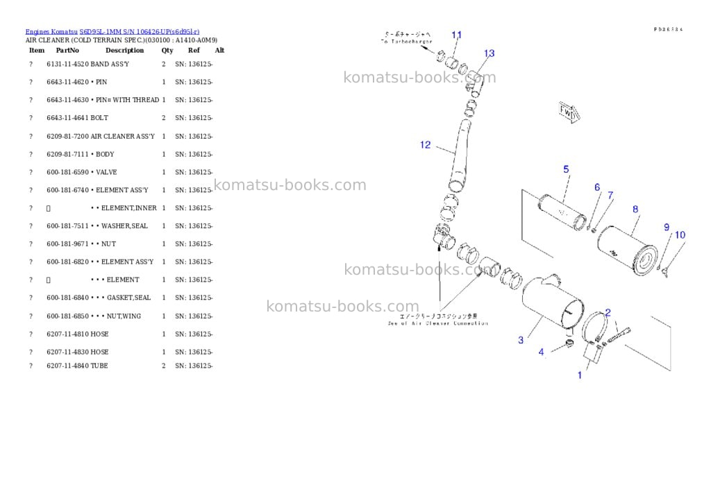 Komatsu S6D95L-1MM S/N 106426-UP Parts catalog cover Page 8