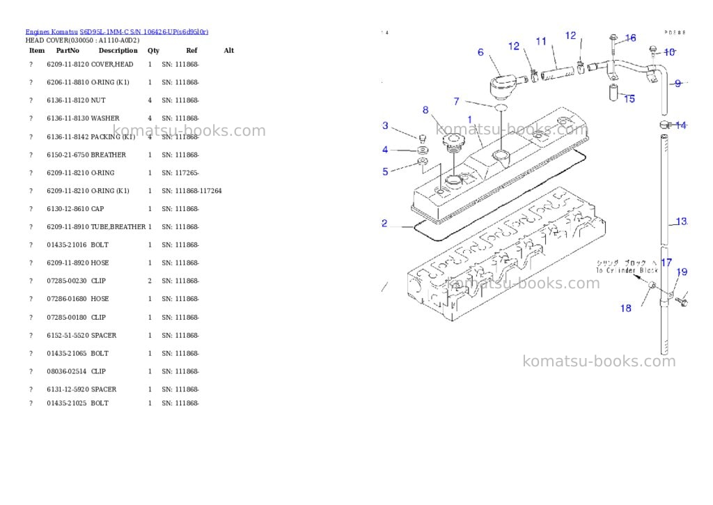 Komatsu S6D95L-1MM-C S/N 106426-UP Parts catalog cover Page 4